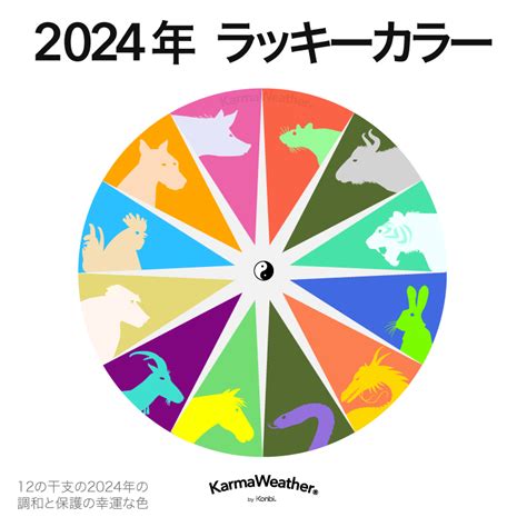 風水 2024